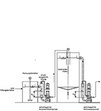 anwendungen_eindickueberlauf-v-an